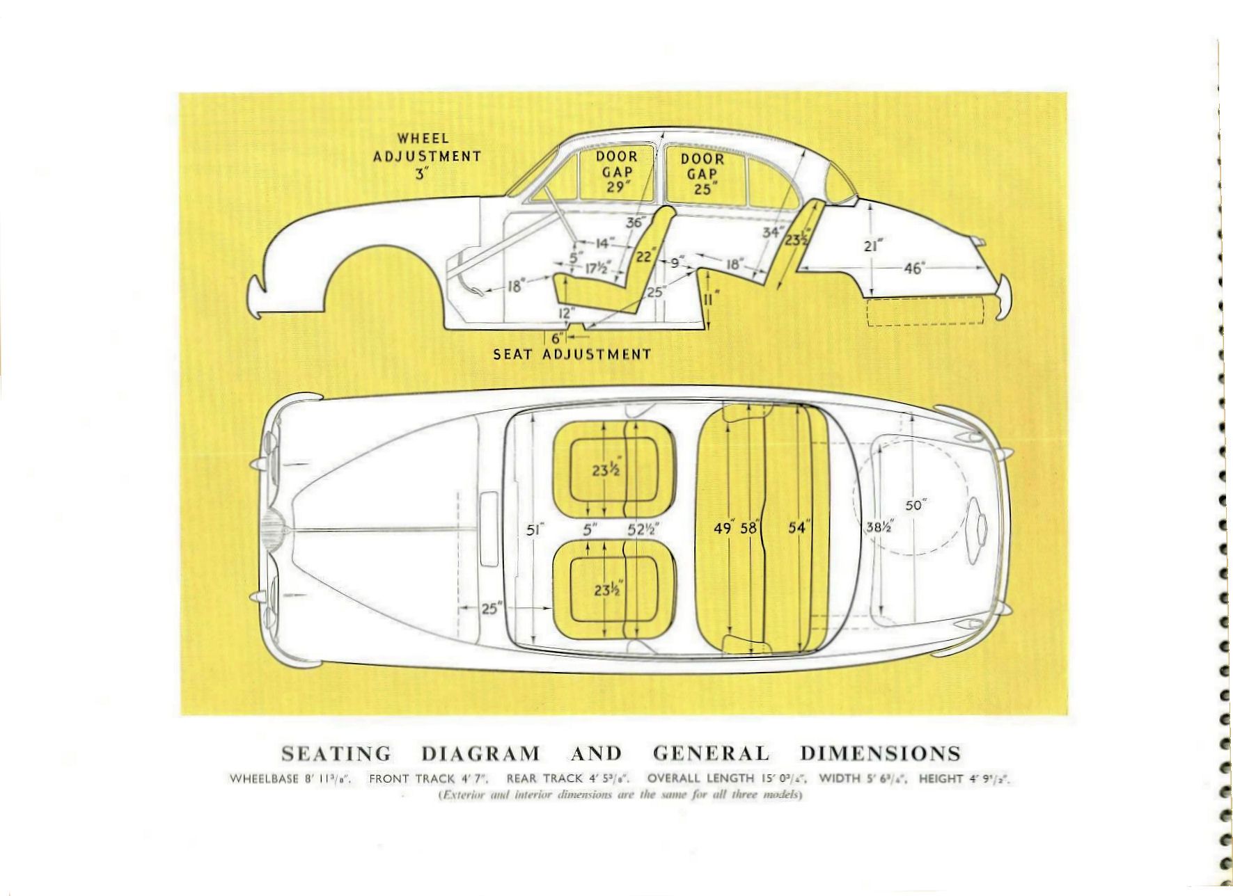 Jaguar Mark Models Brochure